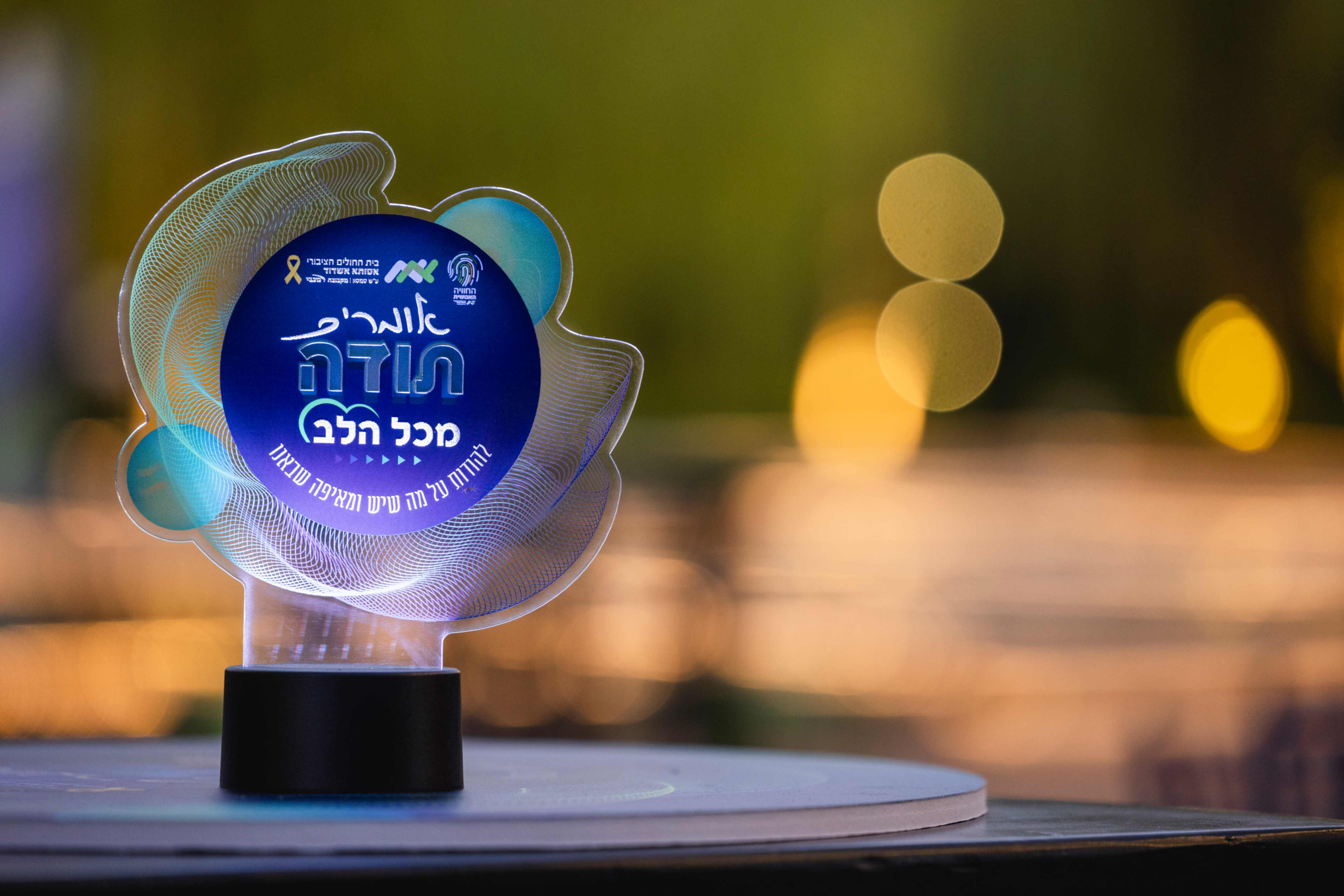 Annual Company Event | Israel | 1000 Attendees-21