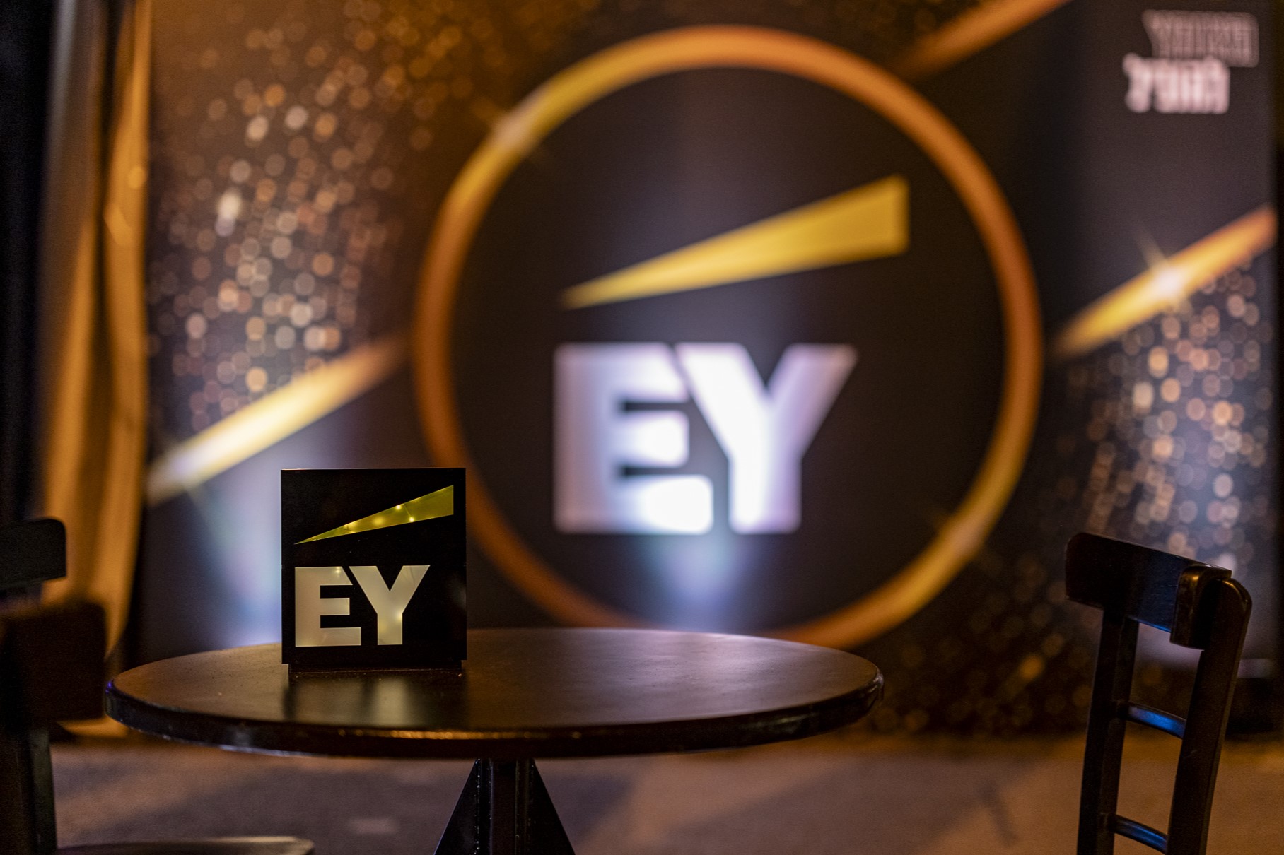 Annual Company Event | Israel | 1500 Attendees-141
